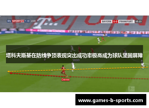 塔科夫斯基在防线争顶表现突出成功率极高成为球队坚固屏障